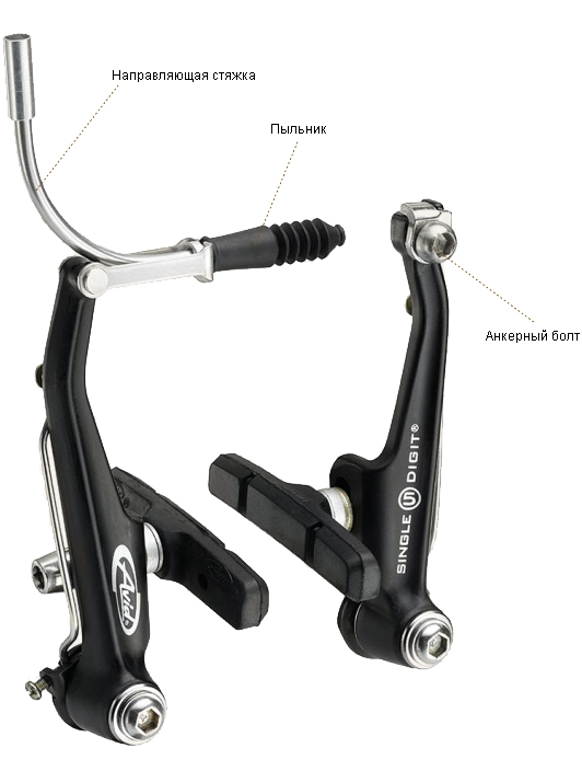 Тормоз с прямой тягой Тормоз с прямой тягой